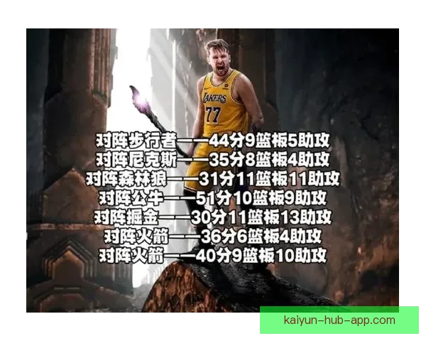 东契奇40分准三双创纪录力压詹姆斯全场最佳无詹姆斯难以取胜